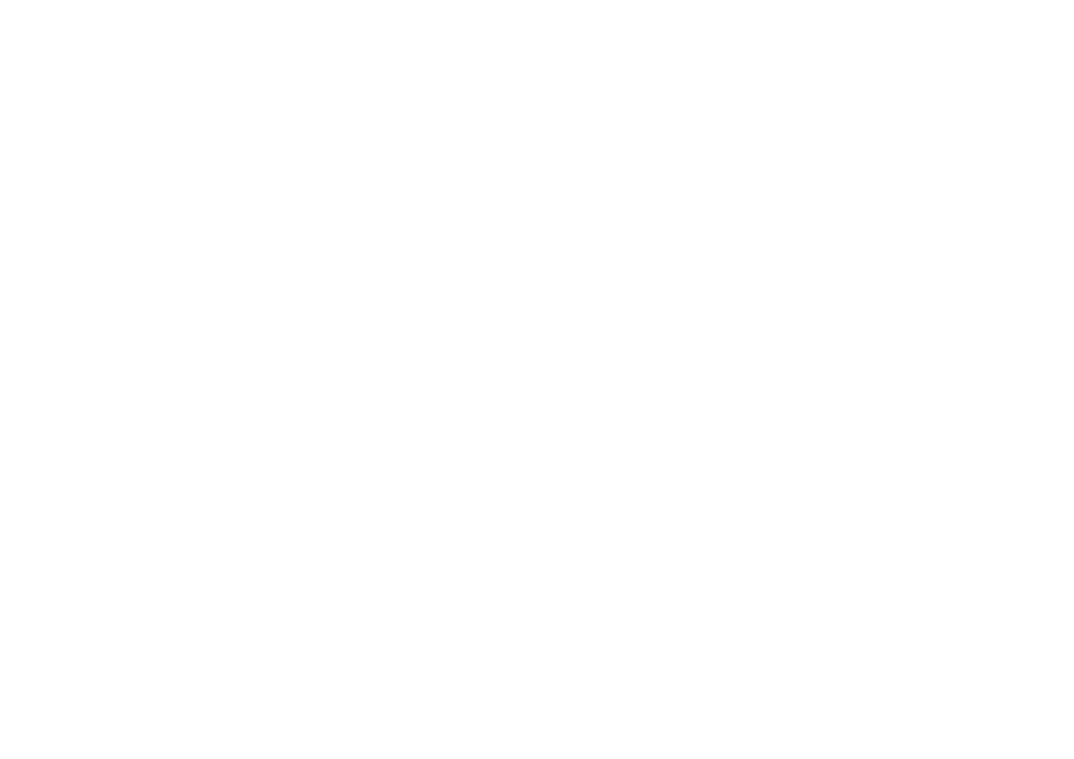 bca